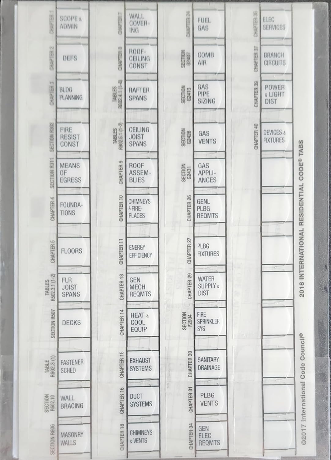 2018 International Residential Code Turbo Tabs, Soft Cover Version