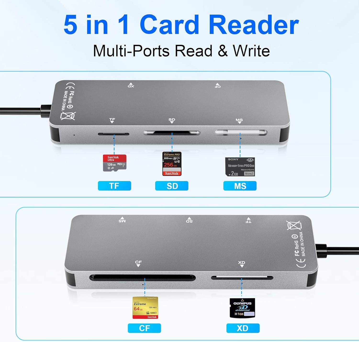 Memory Stick pro Duo Adapter 5-in-1 Multi Memory Card Reader Supports SD/TF/C...