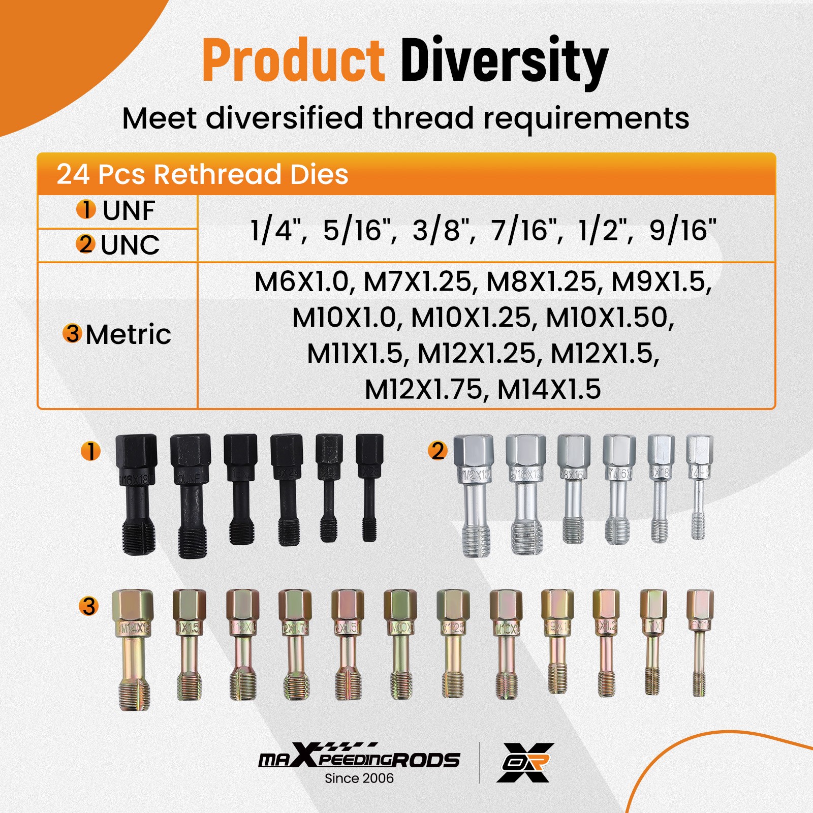 56x Thread Restorer Kit UNC UNF & MetricThread Chaser Set W/Thread Pitch Gauge