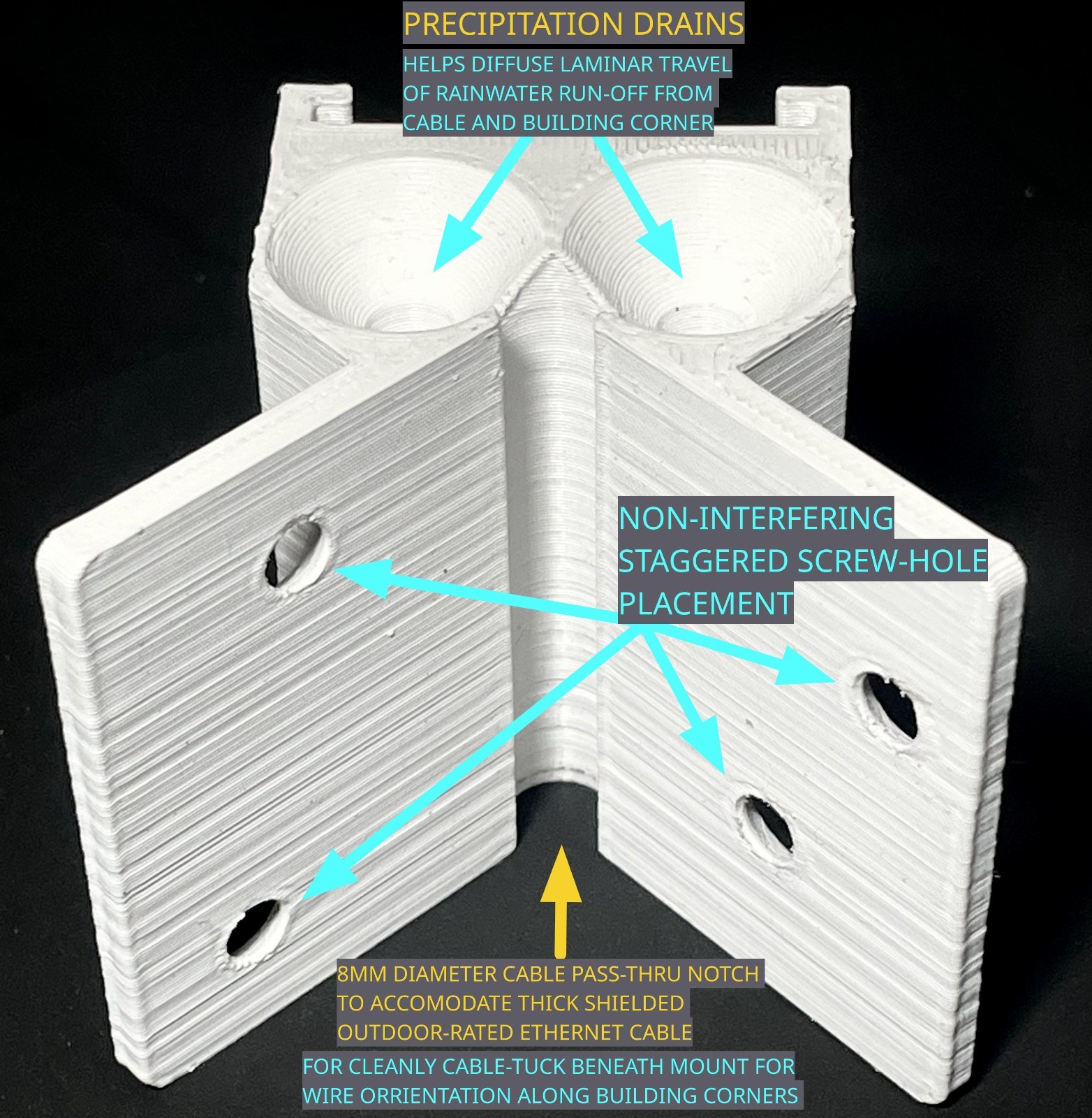 Ubiquiti Unifi UAP-AC-M (AC Mesh) Outer Corner Mounting Bracket