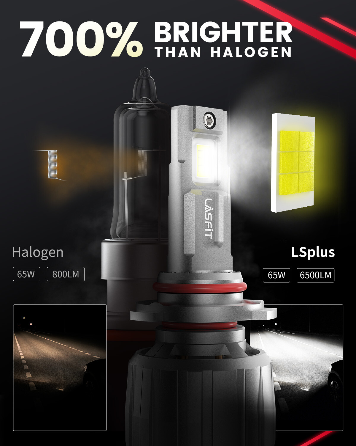 9005 HB3 LED Headlight Bulbs High Beam 13000LM White Replace Halogen Plug & Play