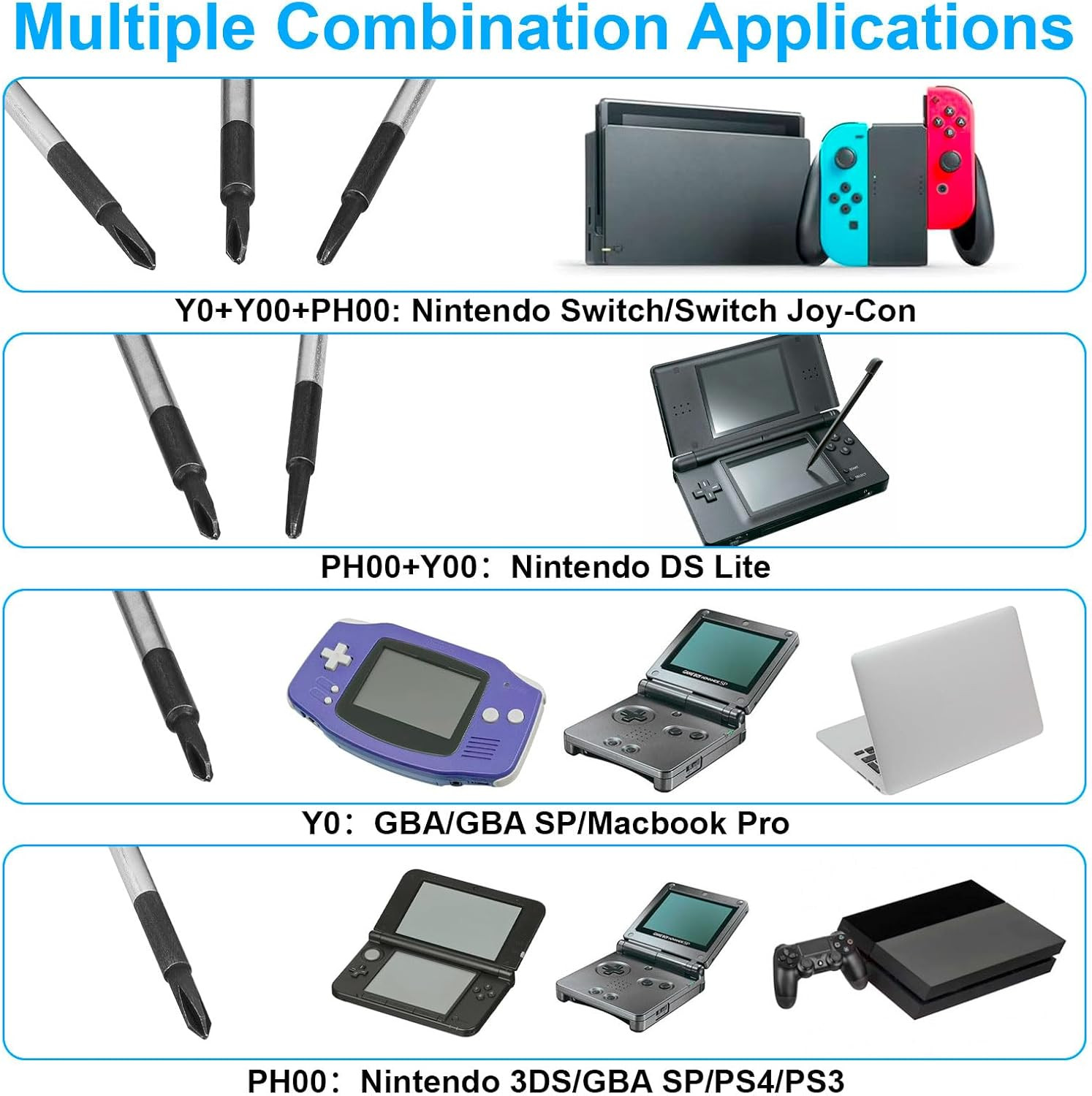 Triwing Screwdriver for Nintendo Switch, Tri Wing Magnetic Tip Screwdriver Repai
