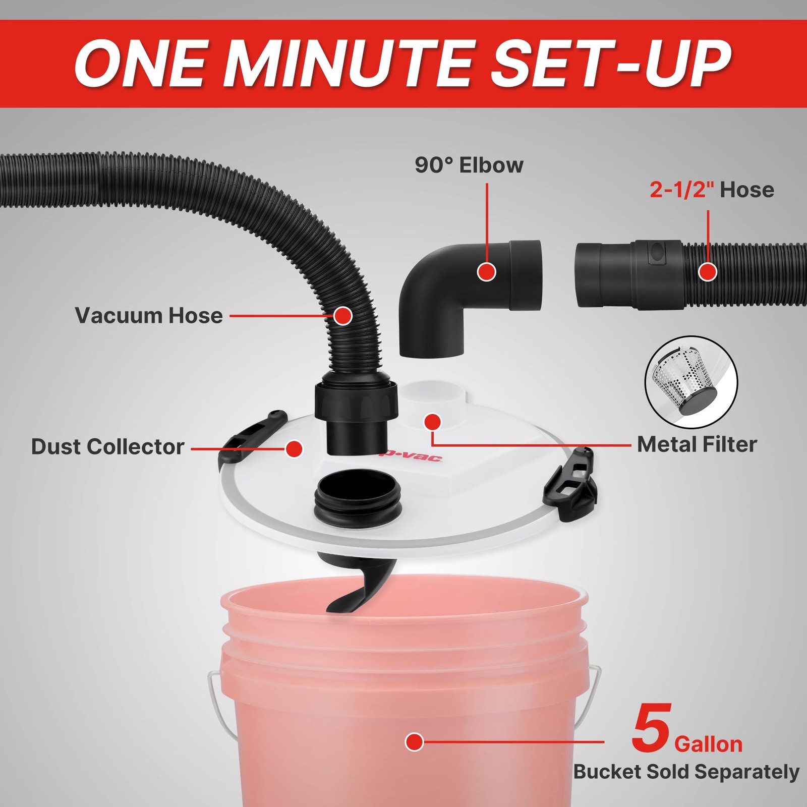 Shop-Vac Dust Collector, Portable Collector for Woodworking, Fits 5 gal