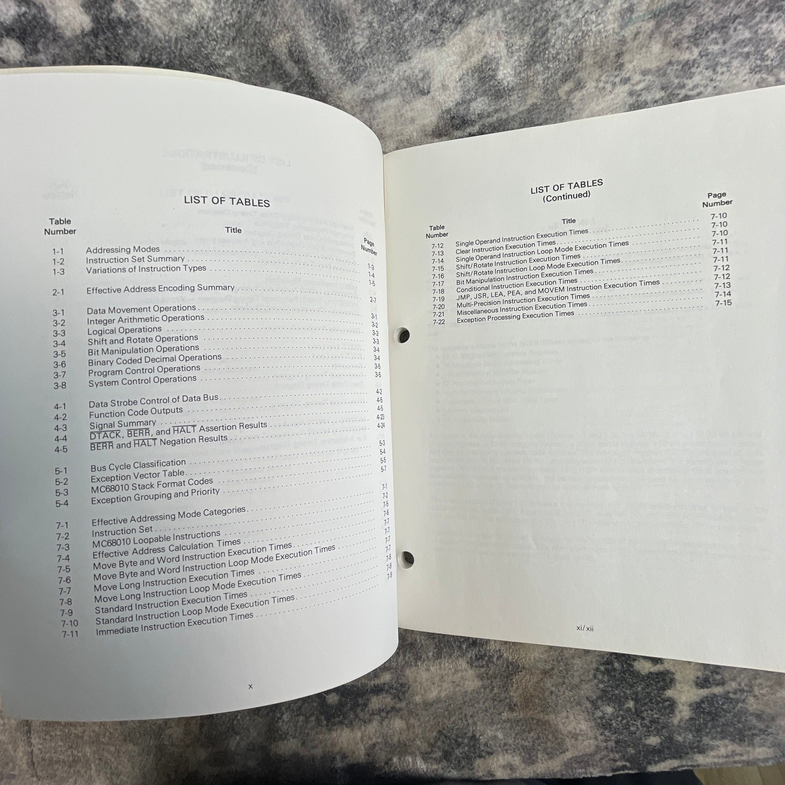 Motorola MC68010 16-Bit Virtual Memory Microprocessor Manual 1982 Retro Tech