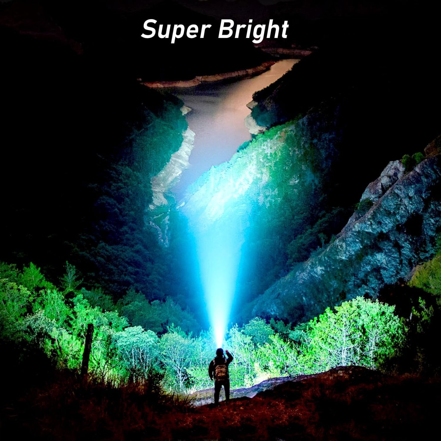 Rechargeable LED Headlamp - 2000 Lumens, 8 Modes & Motion Sensor for Adventures