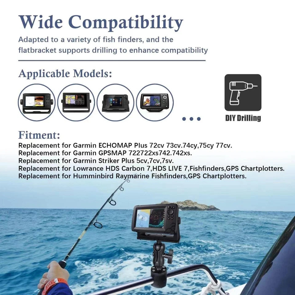 RAM Composite Mount for Fishfinder Marine Electronics GPS Brackets