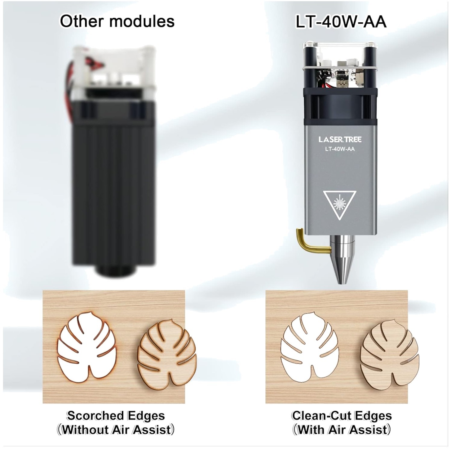 Easy Installation, Compatible with 12V Machines
