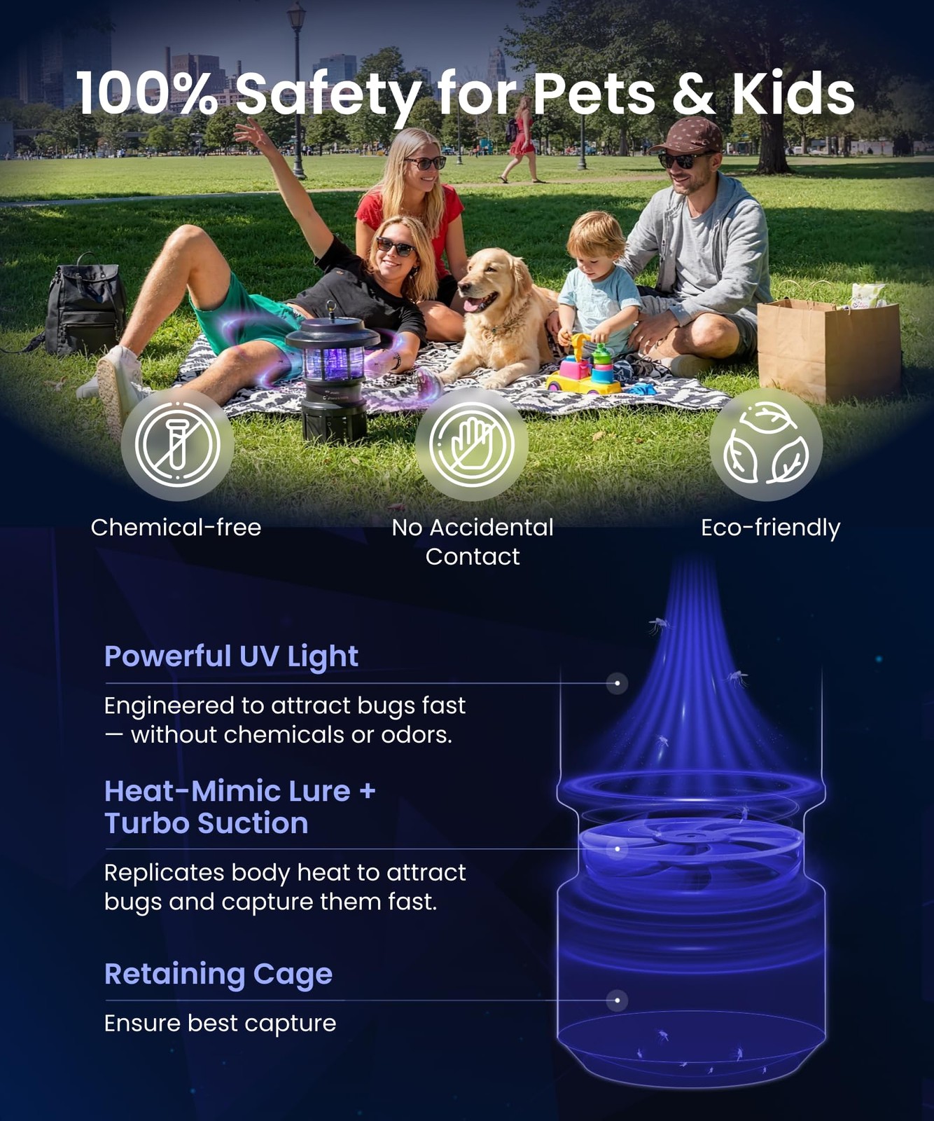 Owltra Omt-L20 Electric Insect Trap Lamp For Mosquitoes Biting Flies Wasps