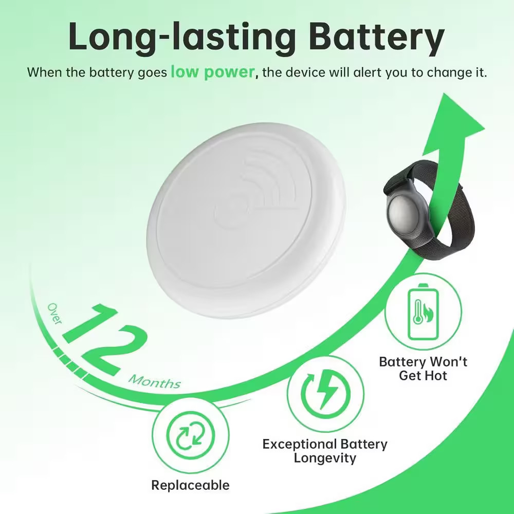 Waterproof GPS Tracker for Kids, Teens, Special Needs, and Elderly with Long Bat