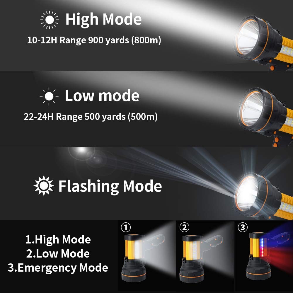 High Lumens Rechargeable Cordless Handheld Spotlight - Powerful LED Flashlight