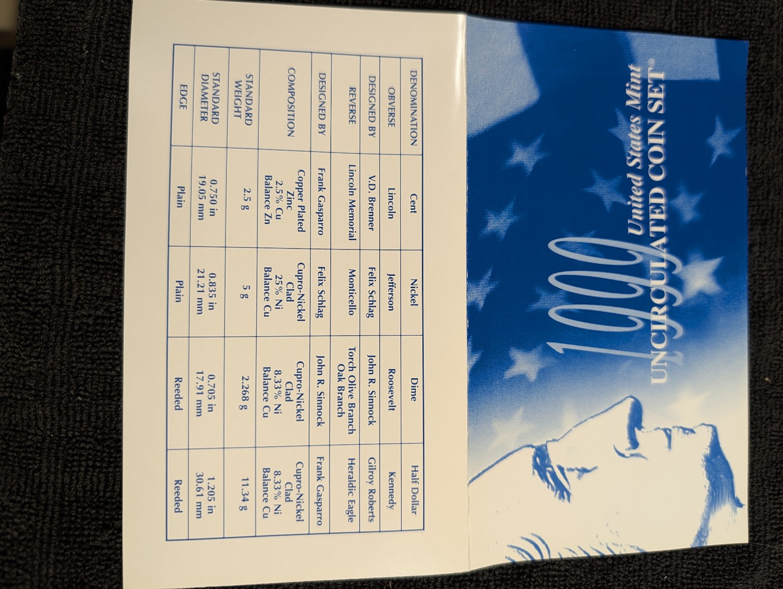 1999 US Mint Uncirculated set OGP