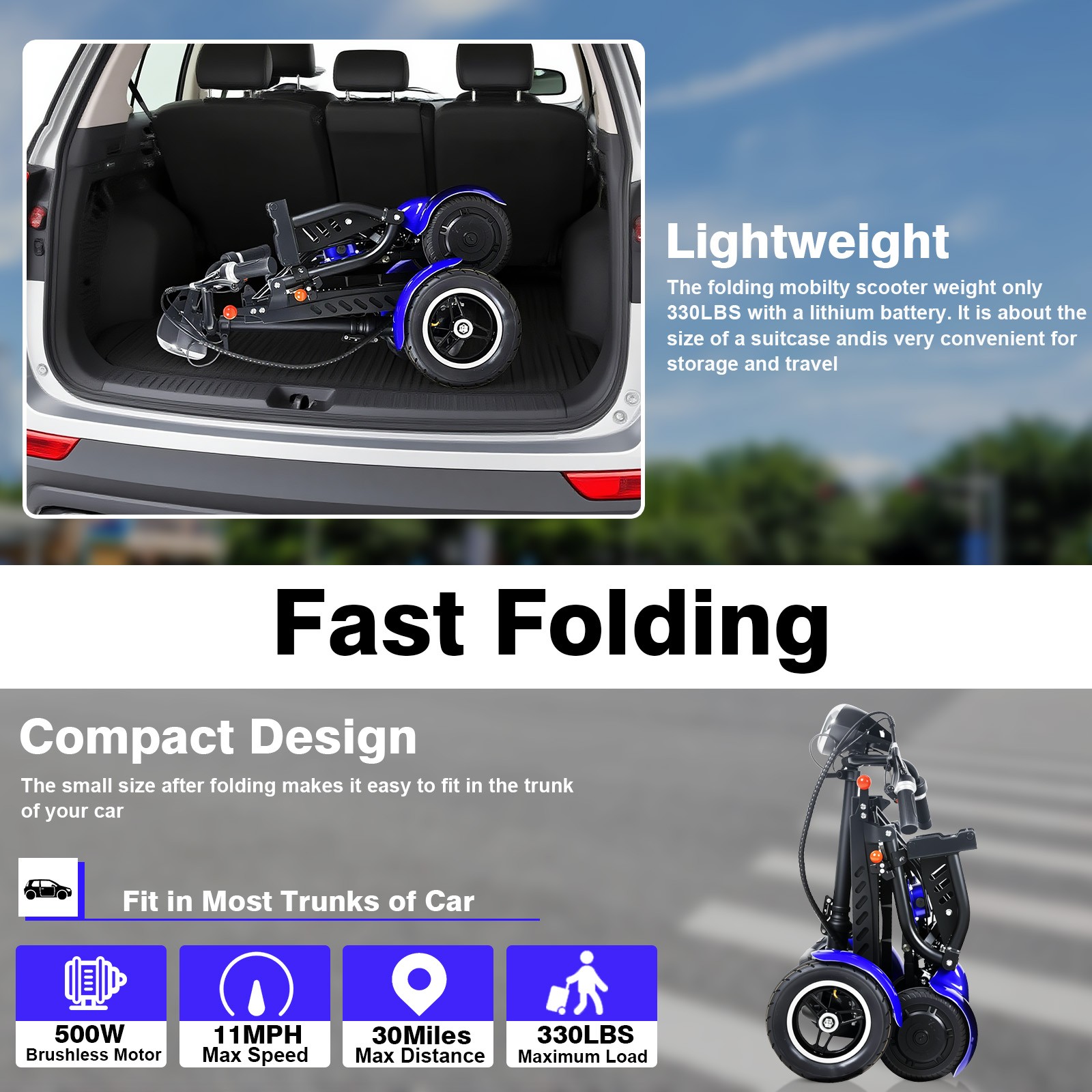 Foldable 4 Wheel Mobility Scooter Folding Drive Device for Seniors Adults US