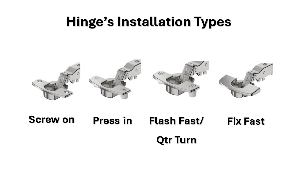 Hettich Intermat 110° Hinges (Non Softclose)