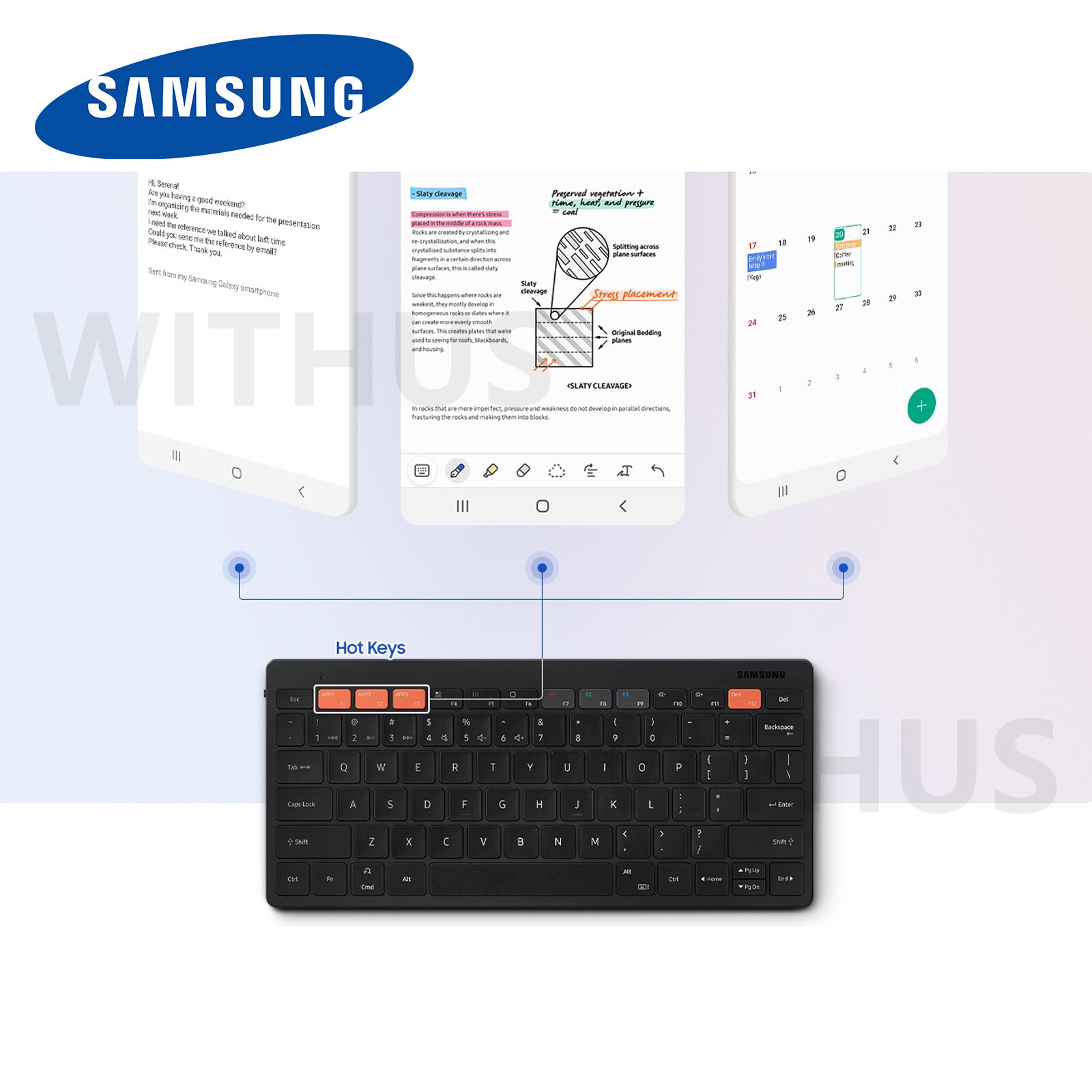 SAMSUNG Smart Bluetooth Wireless Keyboard Trio 500 Multi Pairing EJ-B3400