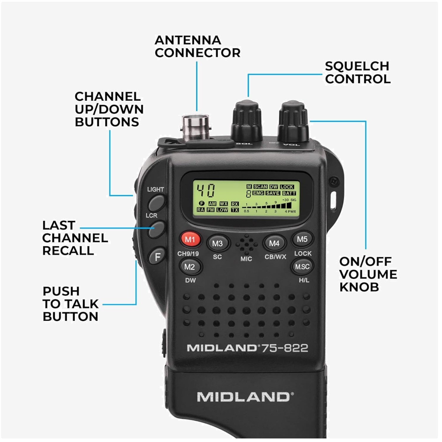 Midland 75-822 CB Radio for Emergency Communication
