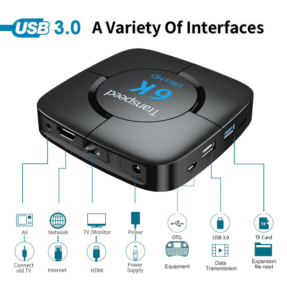 Transpeed Android 10.0 Bluetooth TV Box | Voice Assistant 6K 3D Wifi