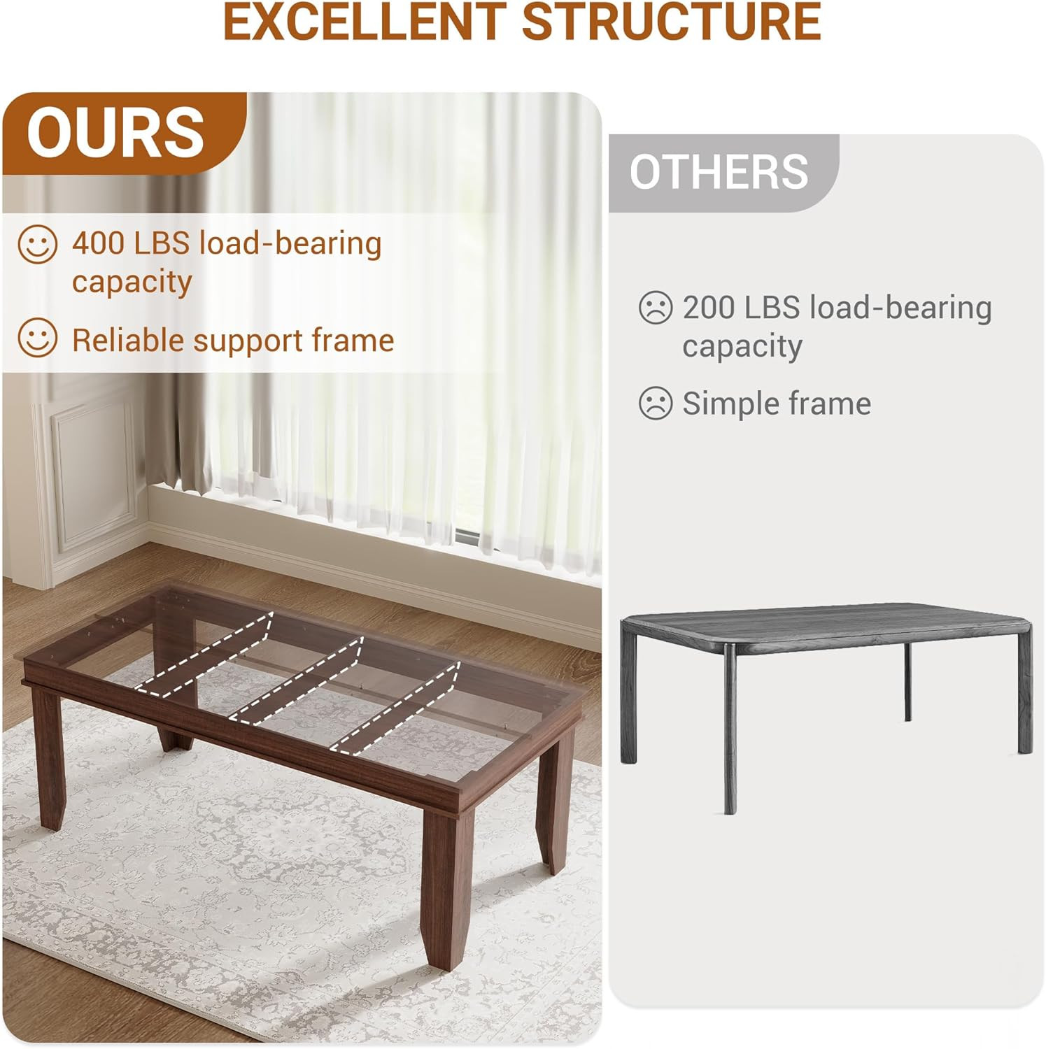 71" Farmhouse Dining Table for 8 - Sturdy Brown Wooden Kitchen Table