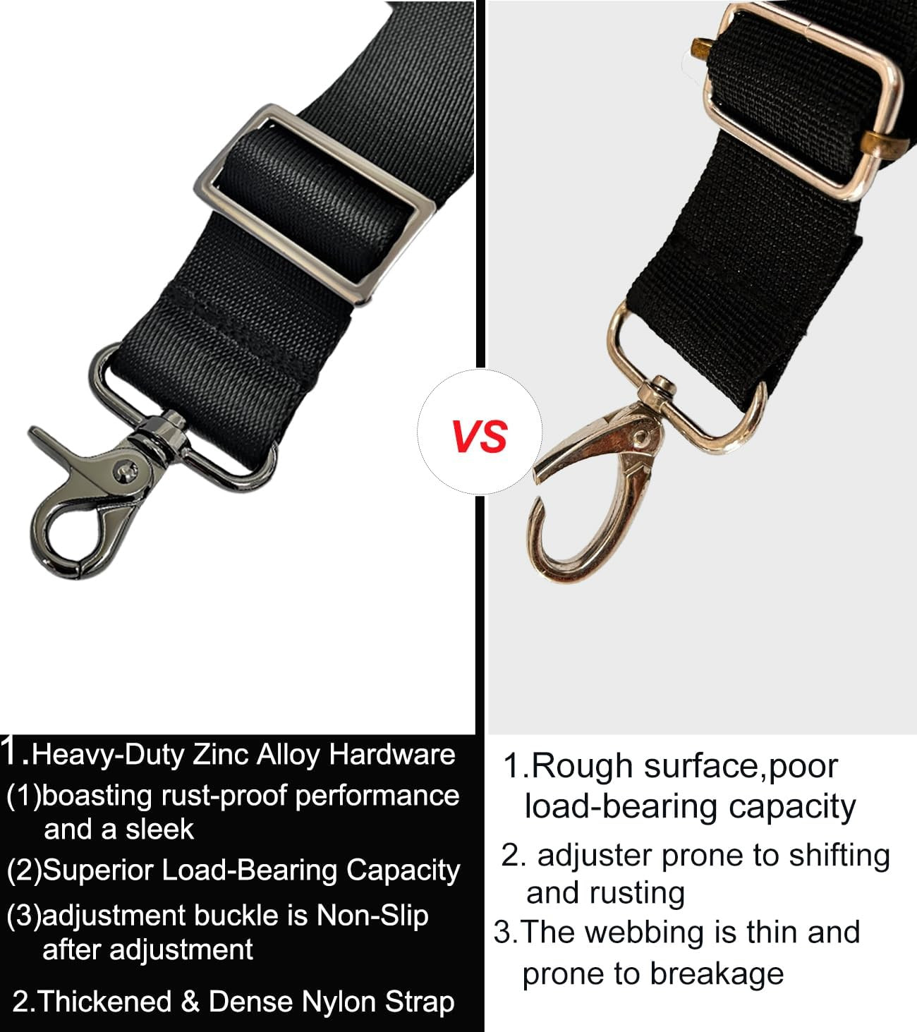 Heavy Duty Adjustable Shoulder Strap, 2" Wide Nylon Replacement Strap with Me...