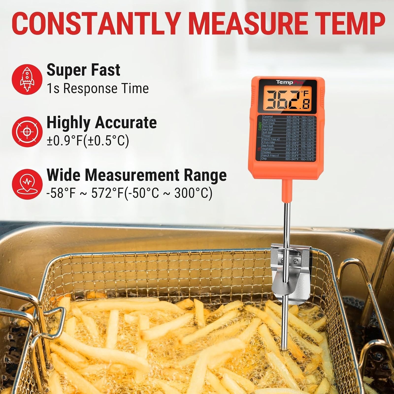 TempPro Digital Candy Thermometer with Pot Clip - Waterproof Instant Read