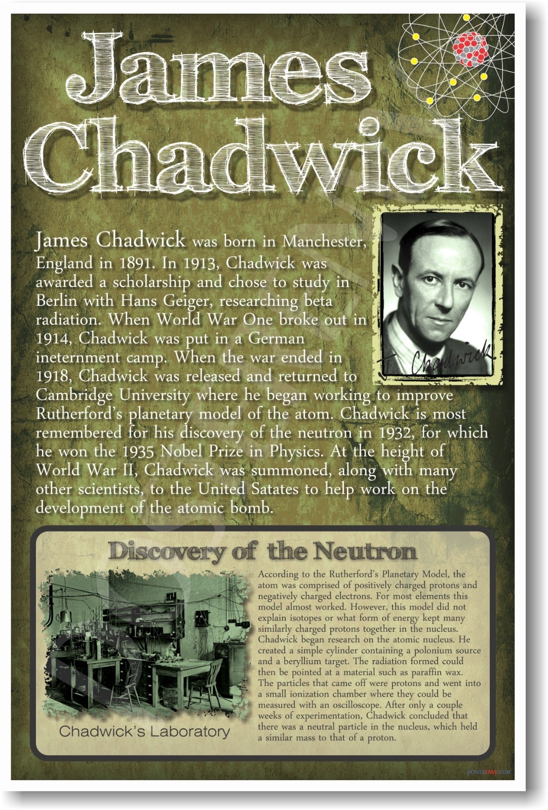 James Chadwick - NEW Famous Atomic Physicist Scientist Classroom Science POSTER