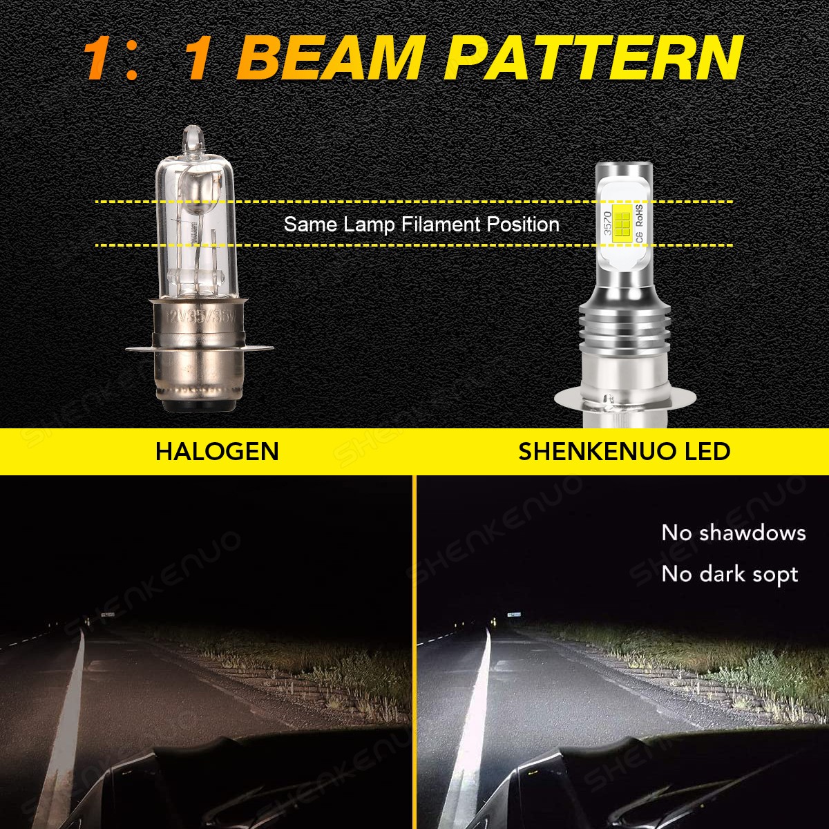 For Honda Foreman 400 450 1997-2003 2004 LED Headlight Kit H6 6000K White Bulbs