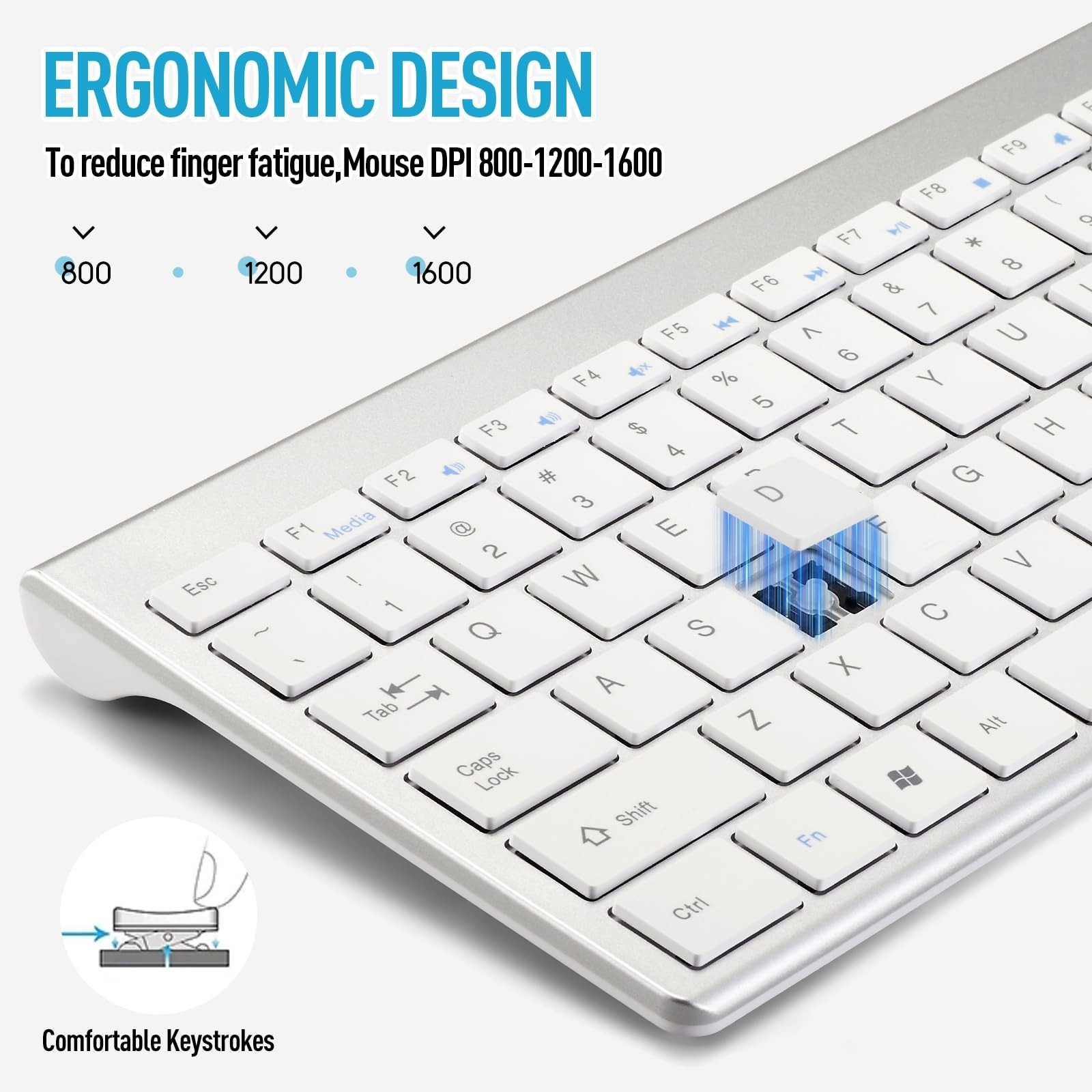 Wireless Keyboard and Mouse Combo, Compact Quiet Wireless Keyboard and Mouse ...