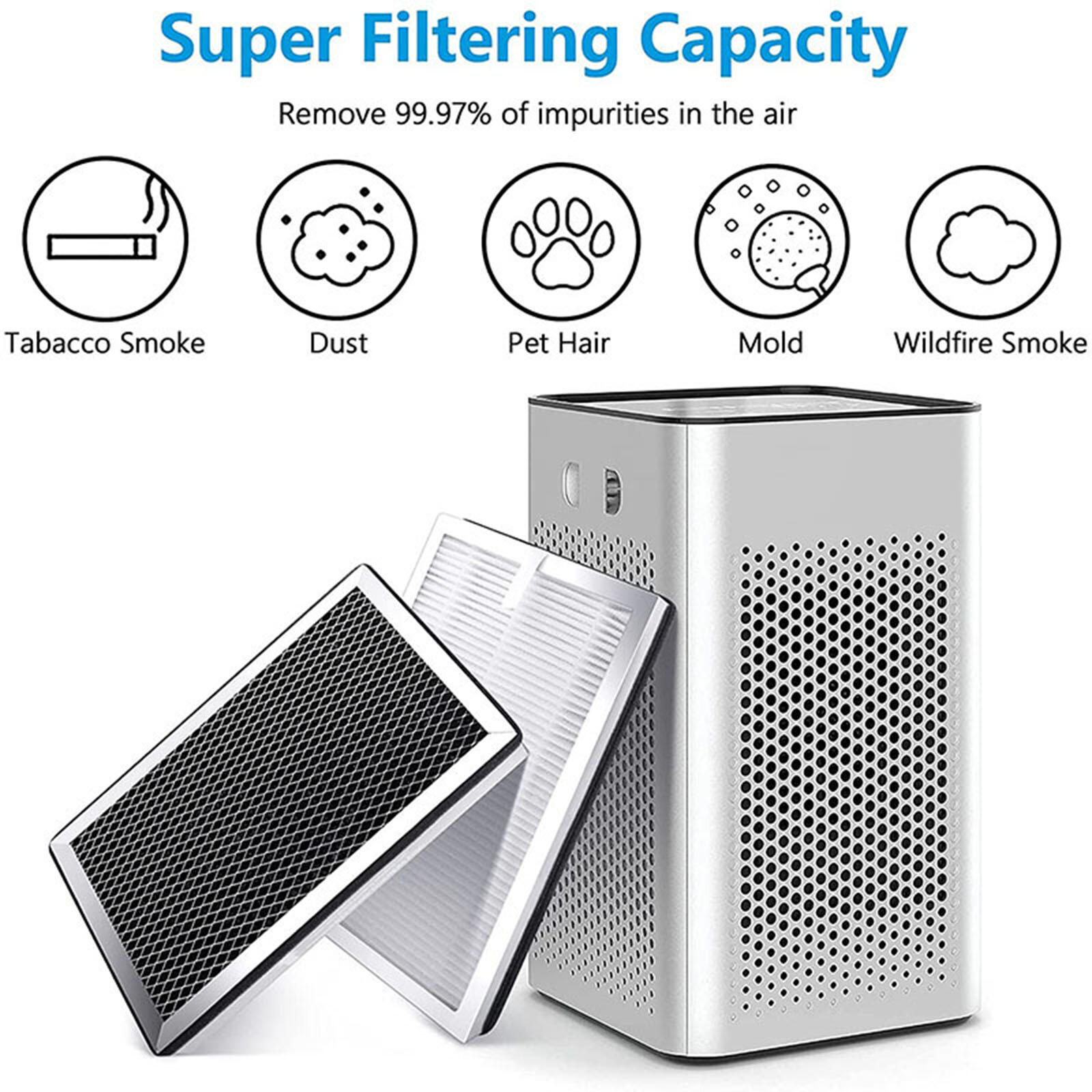 High-efficiency Air Filter for Medify MA-25(B1/S1/W1)Air Purifier Accessories