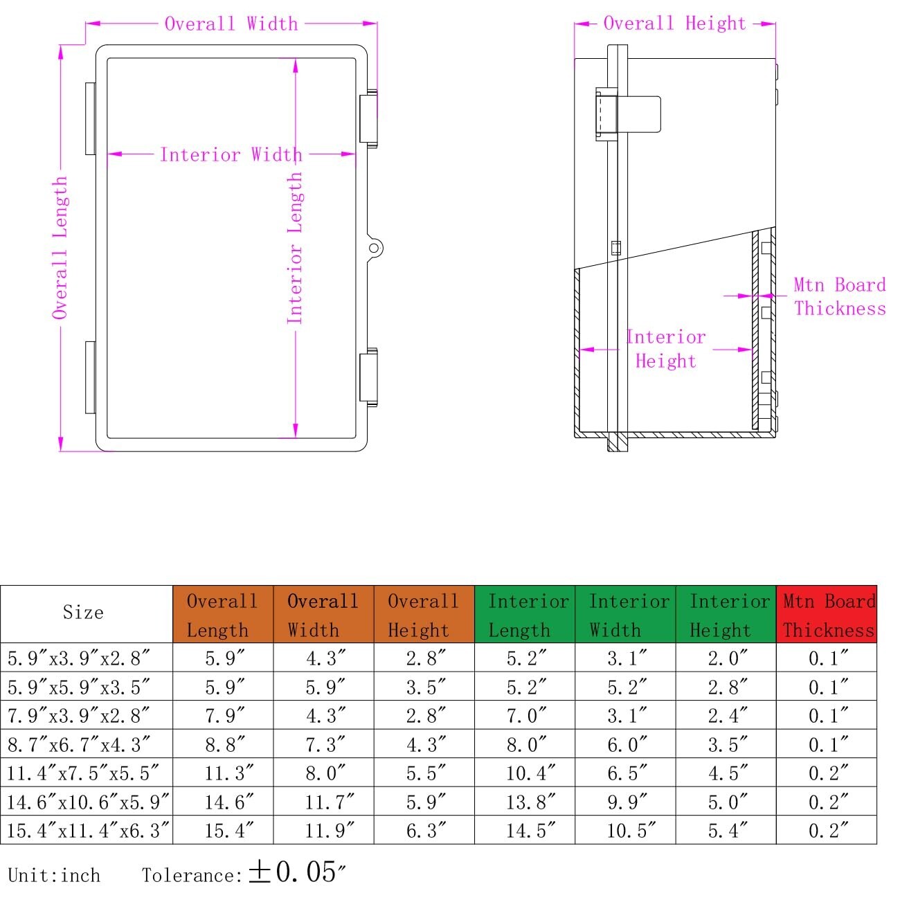 IP67 Waterproof Electrical Junction Box, ABS, Wall Bracket 2Cable Glands, Grey