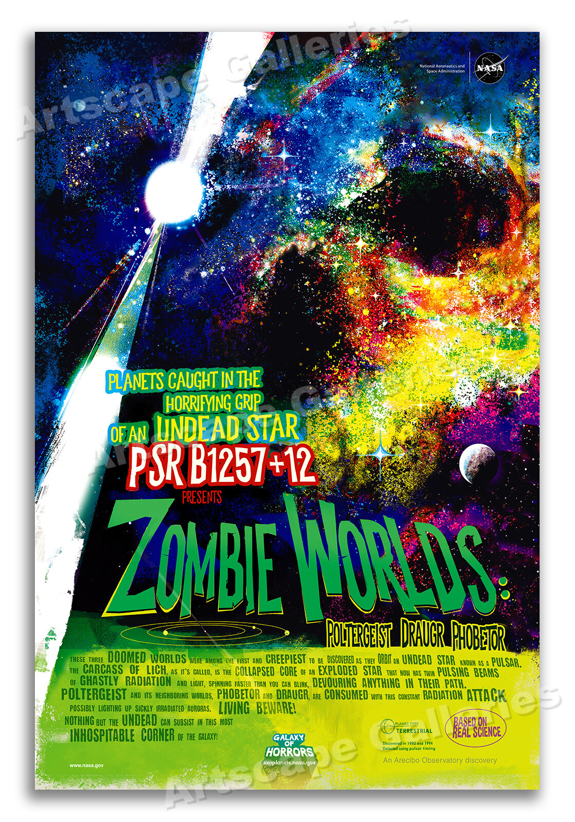 Zombie Worlds! NASA Horror Space Movie Style Poster - 16x24
