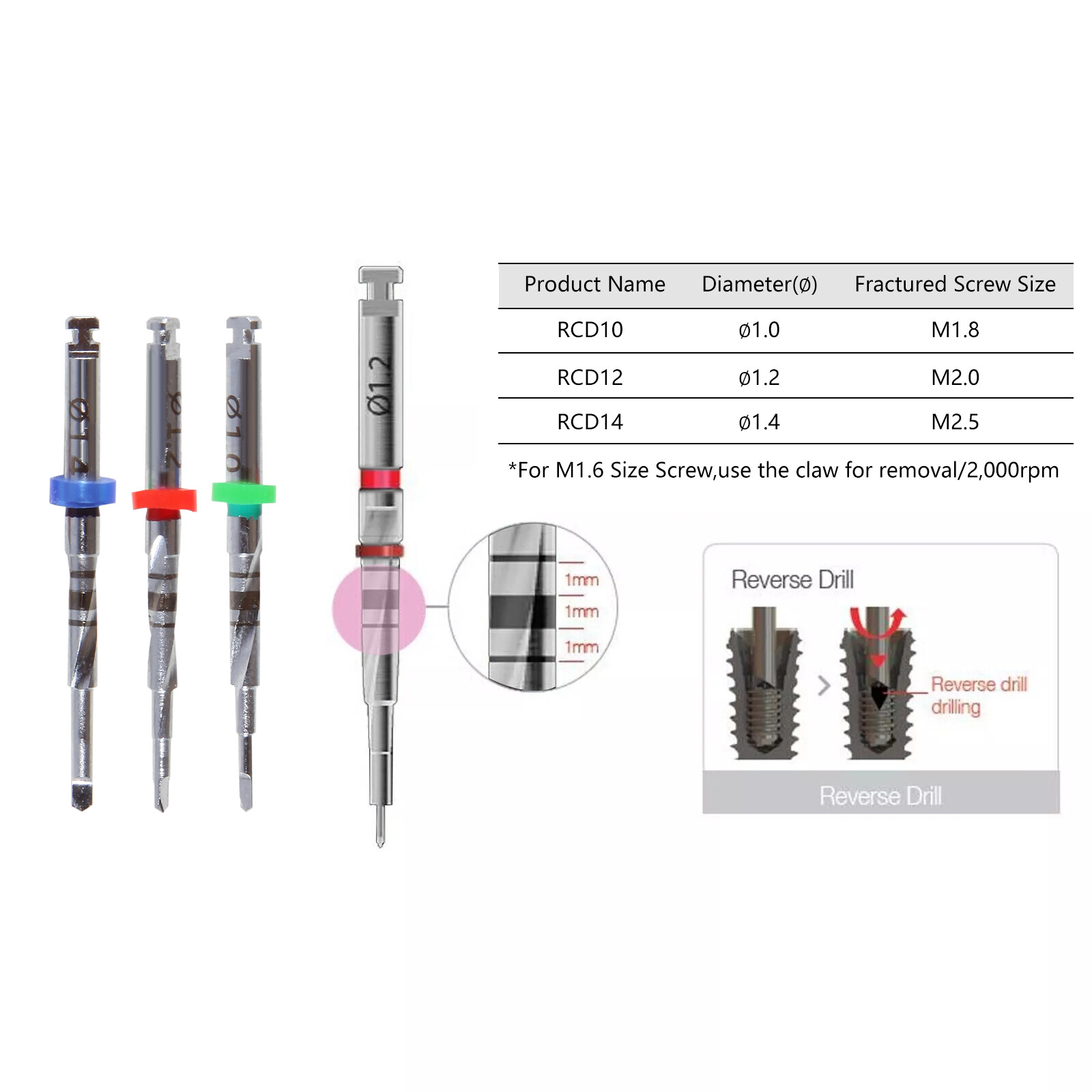 Dental Implant Broken Screw Remover Reverse Drill Guide Driver SR Neobiotech