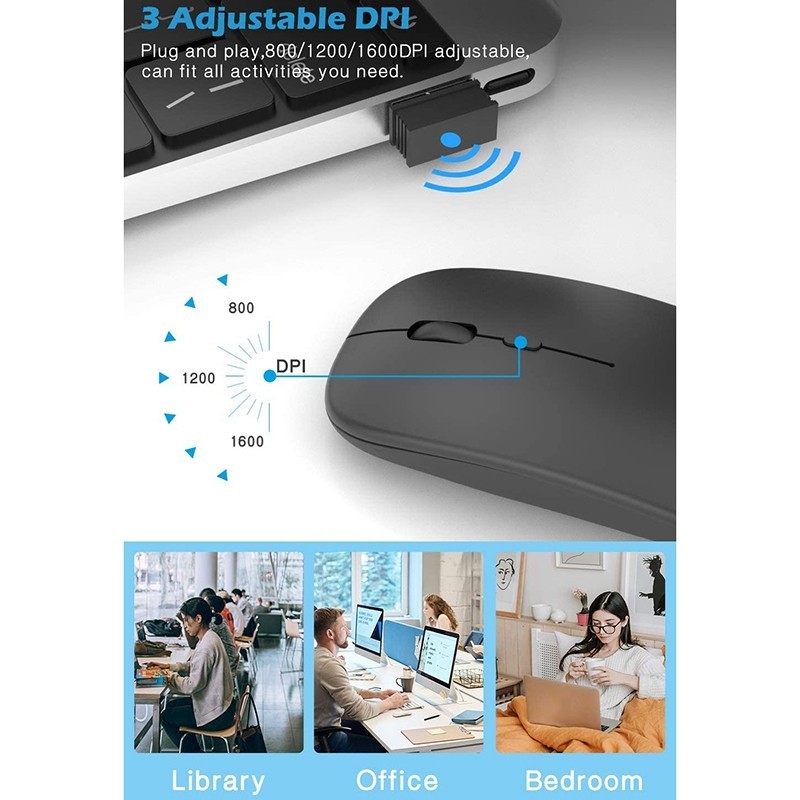 Wireless Mouse, Silent Ultra-thin Laptop Ergonomic Portable Single-mode Mouse