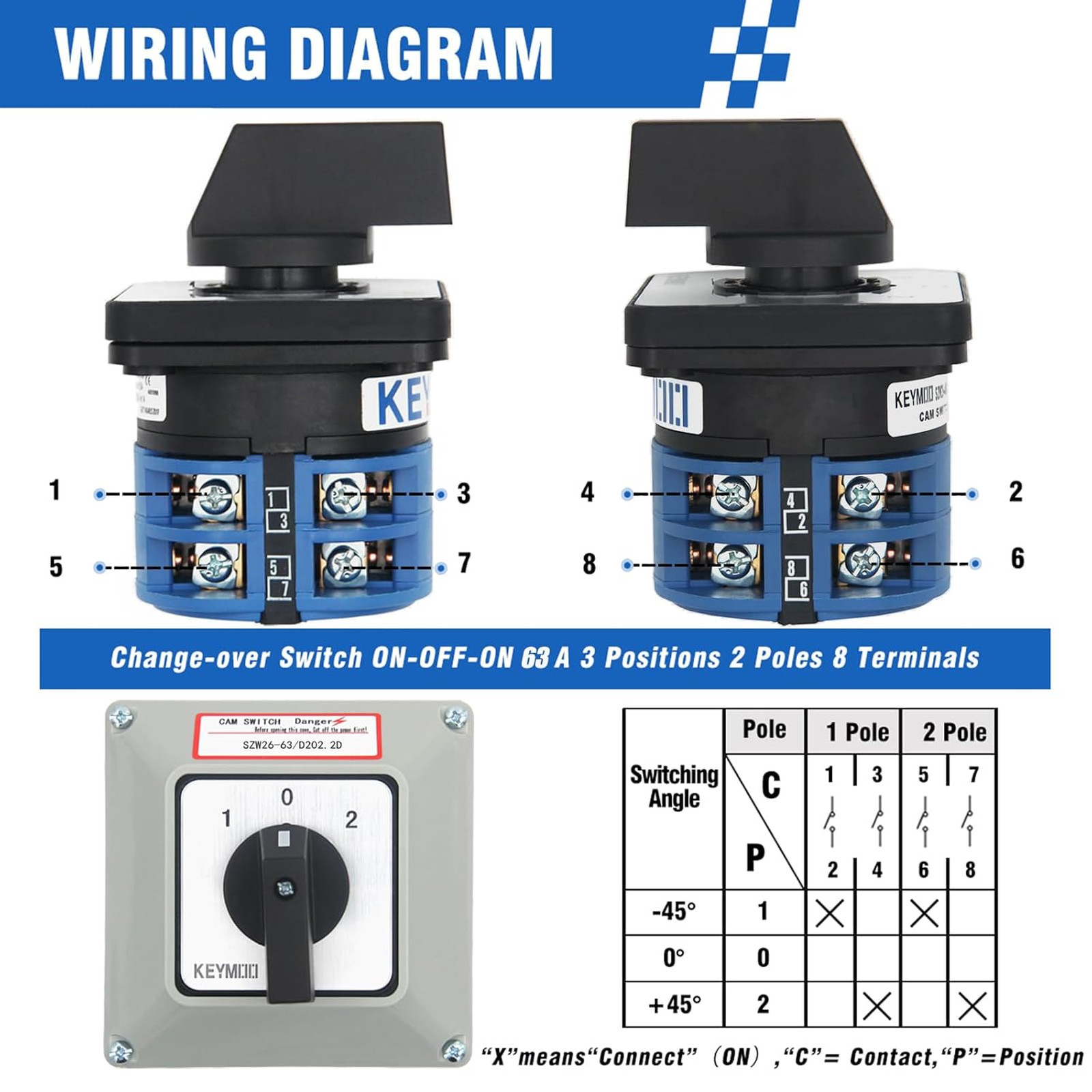 63A 660V 2 Pole Rotary Changeover Switch with Outer Box, 3 Position ON-Off-ON