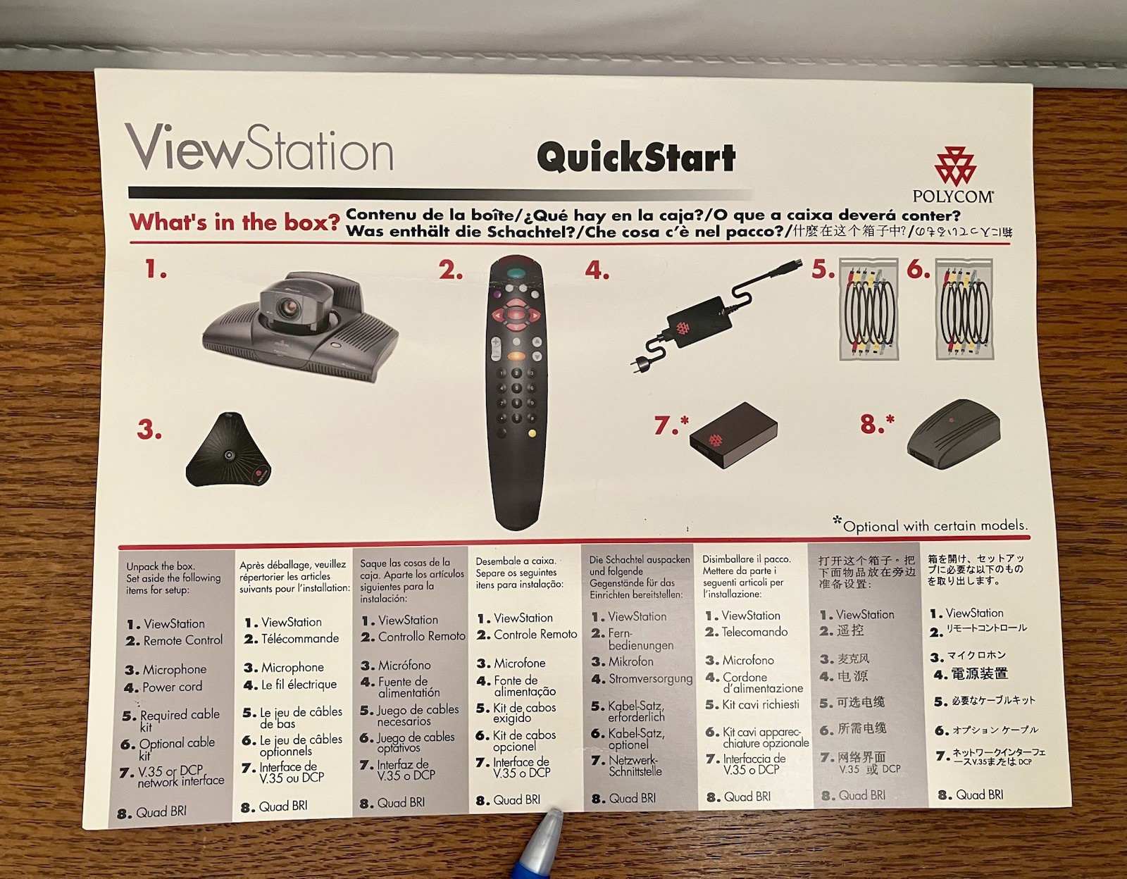 Polycom ViewStation PVS-14XX Video Conferencing System Incomplete AS-IS