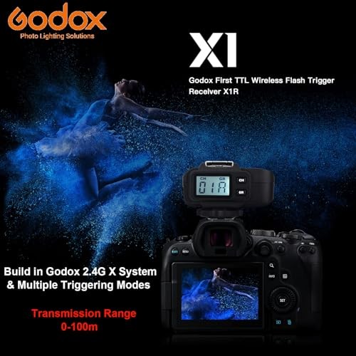 Godox X1R-S TTL Wireless Flash Trigger Receiver for Sony