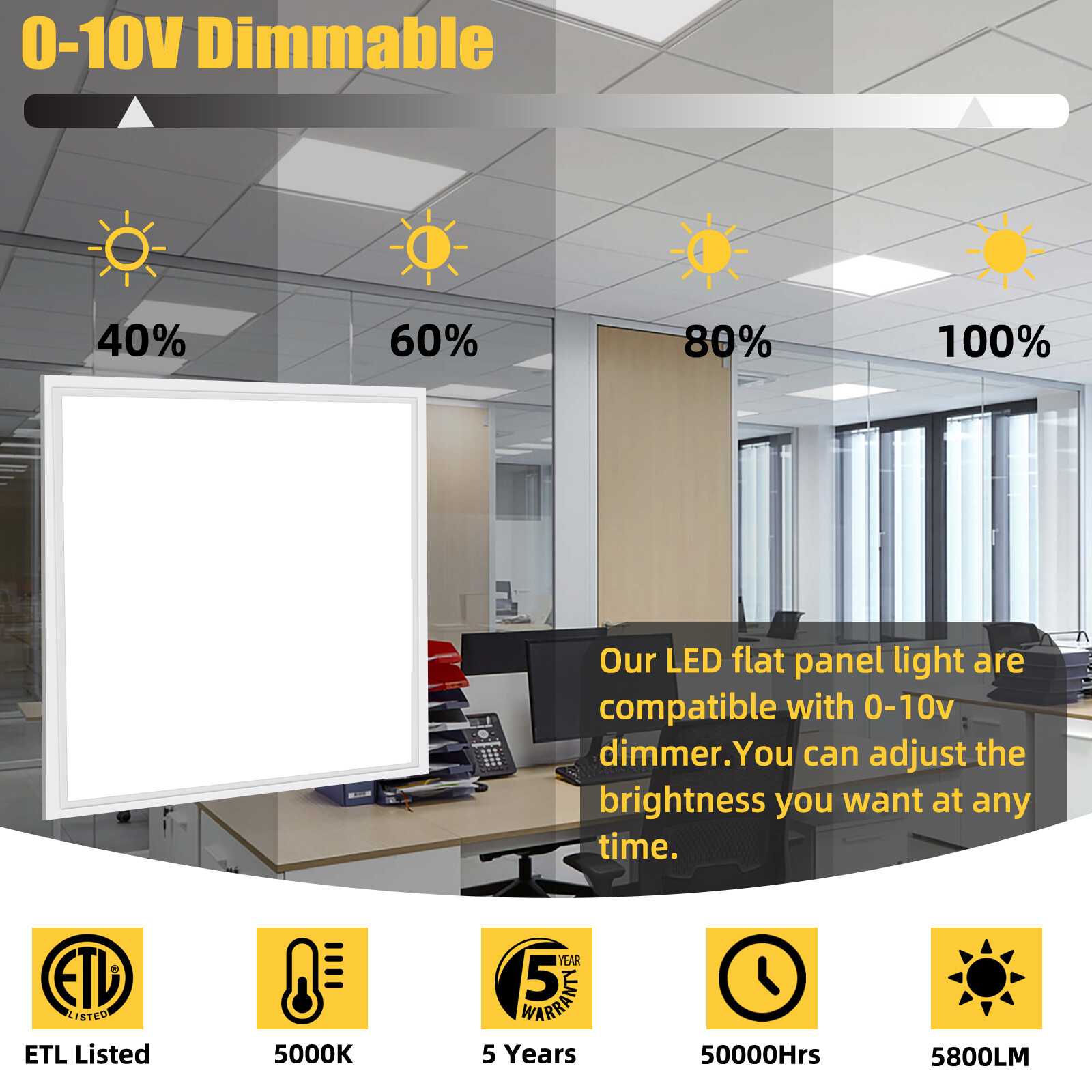 8 Pack 2x2Ft LED Panel Light Drop Ceiling Flat Panel Recessed Troffer Fixtures