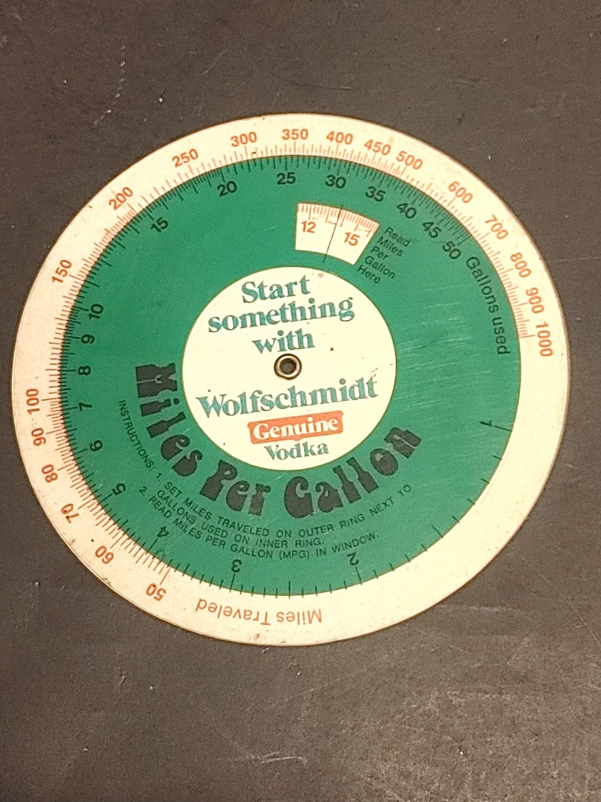 Wolfschmidt Vodka miles per gallon spinner calculator