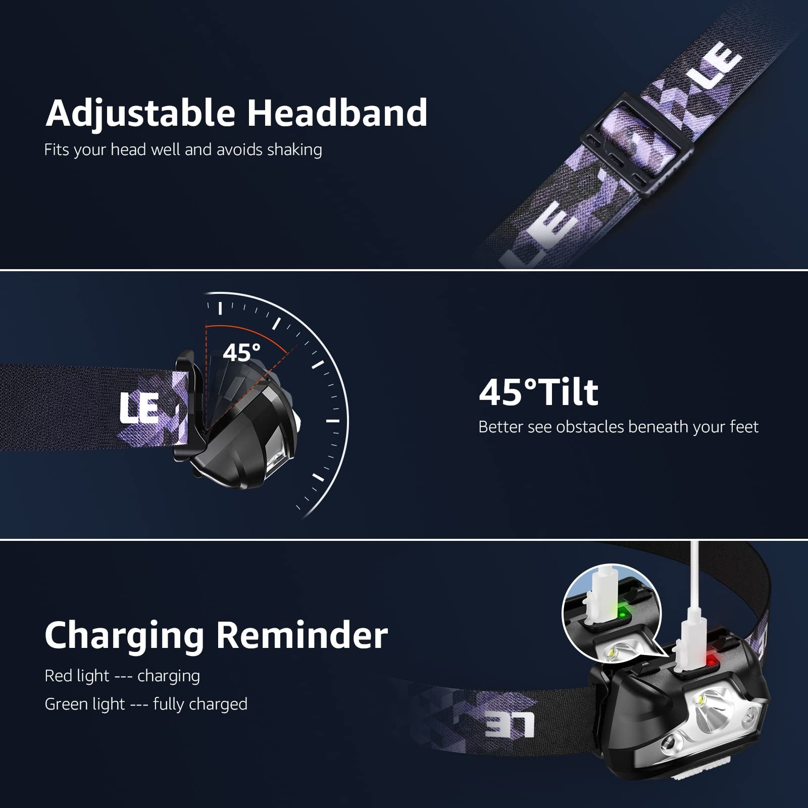 Lighting EVER LED Headlamp Rechargeable IPX4 Waterproof Headlight 2 Pack