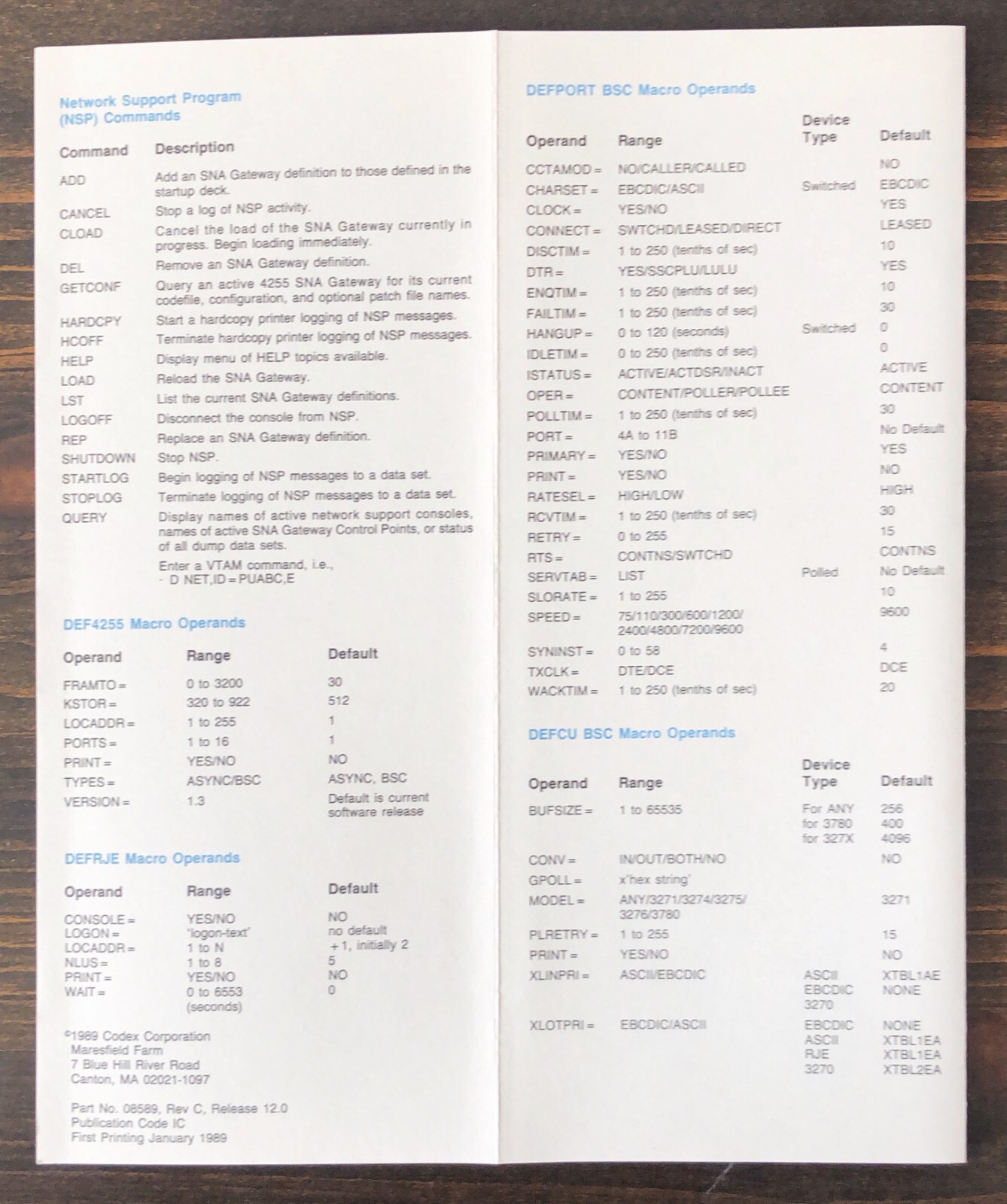 Codex - 4255 SNA Gateway Reference Card