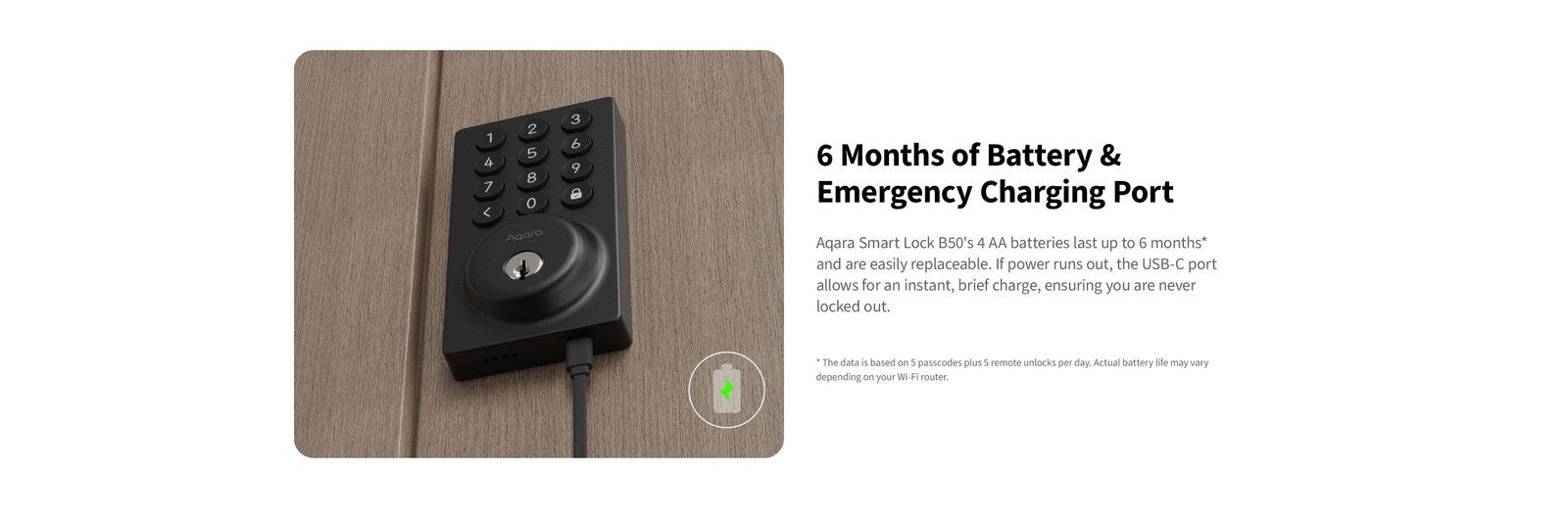 Aqara - Smart Lock B50 - Black