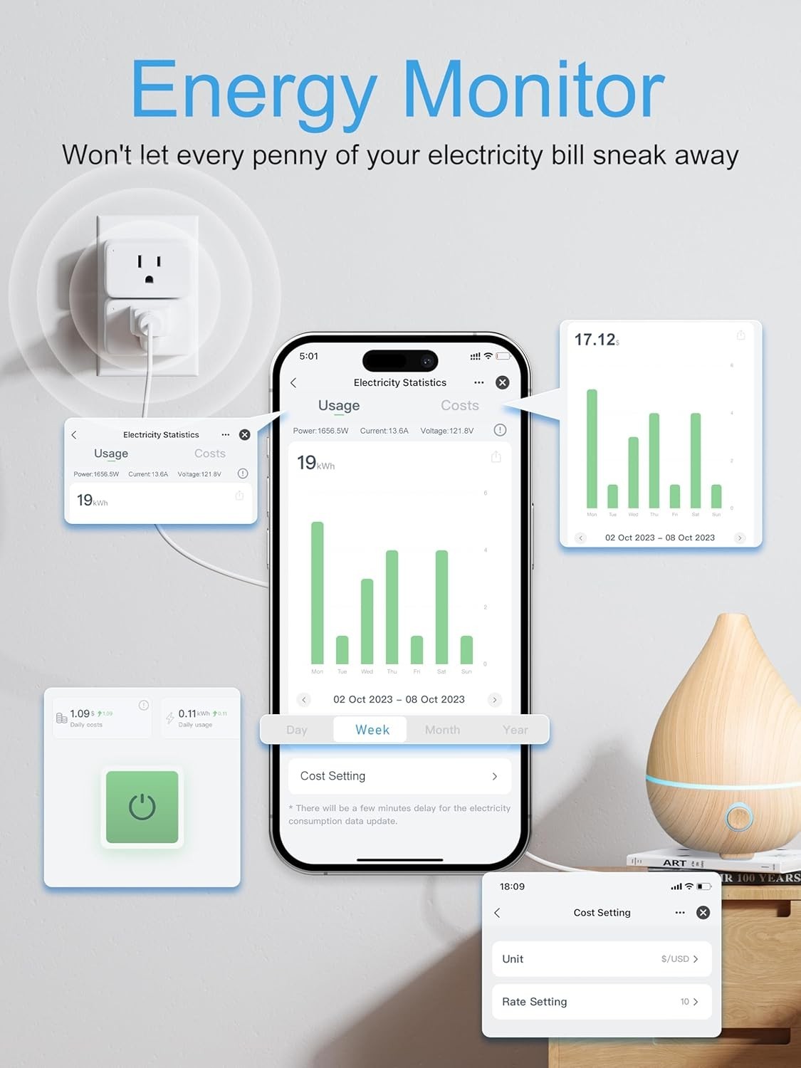 Transform Your Home - Wi-Fi Smart Plugs, Voice Control, 15A Power, 4-Pack
