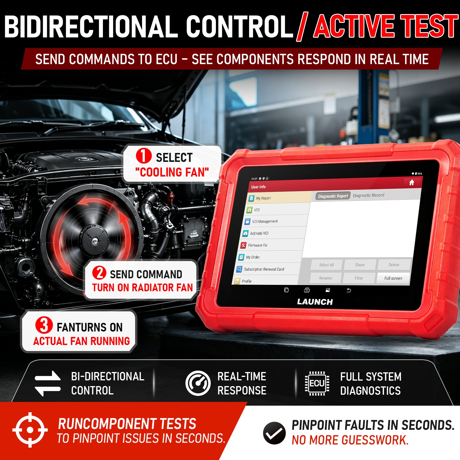 LAUNCH X431 PRO STAR =PRO ELITE Scanner Bidirectional Scan Tool Key Coding CANFD