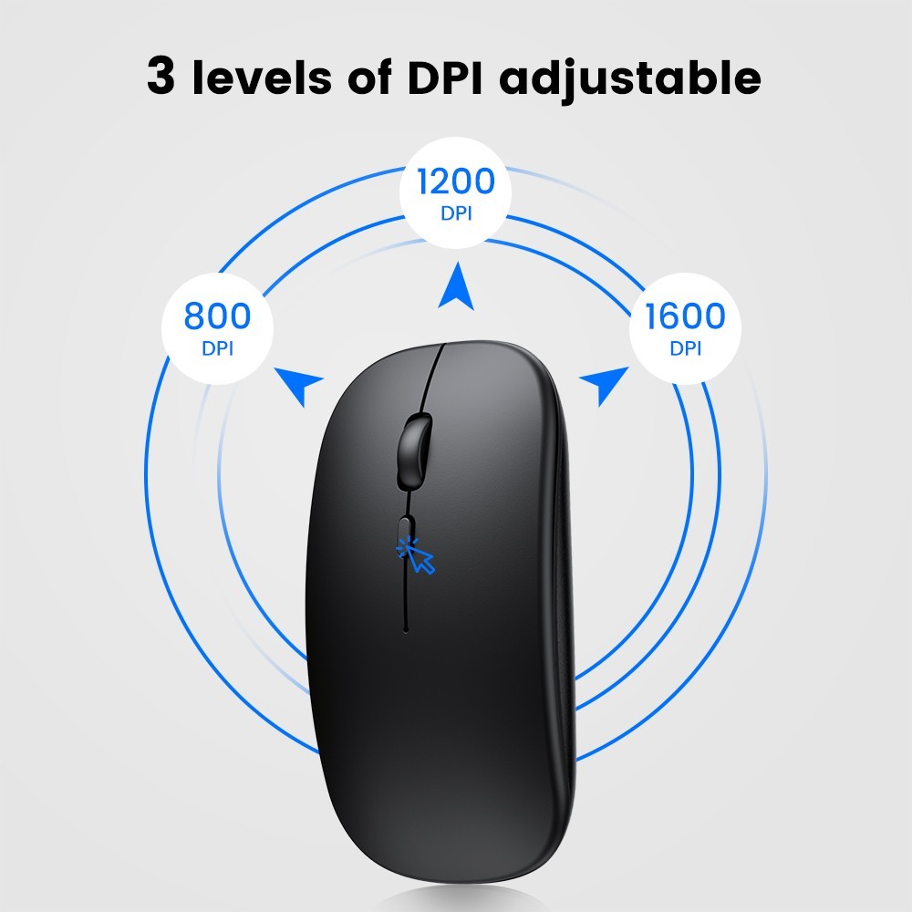 Wireless Mouse, Silent Ultra-thin Laptop Ergonomic Portable Single-mode Mouse