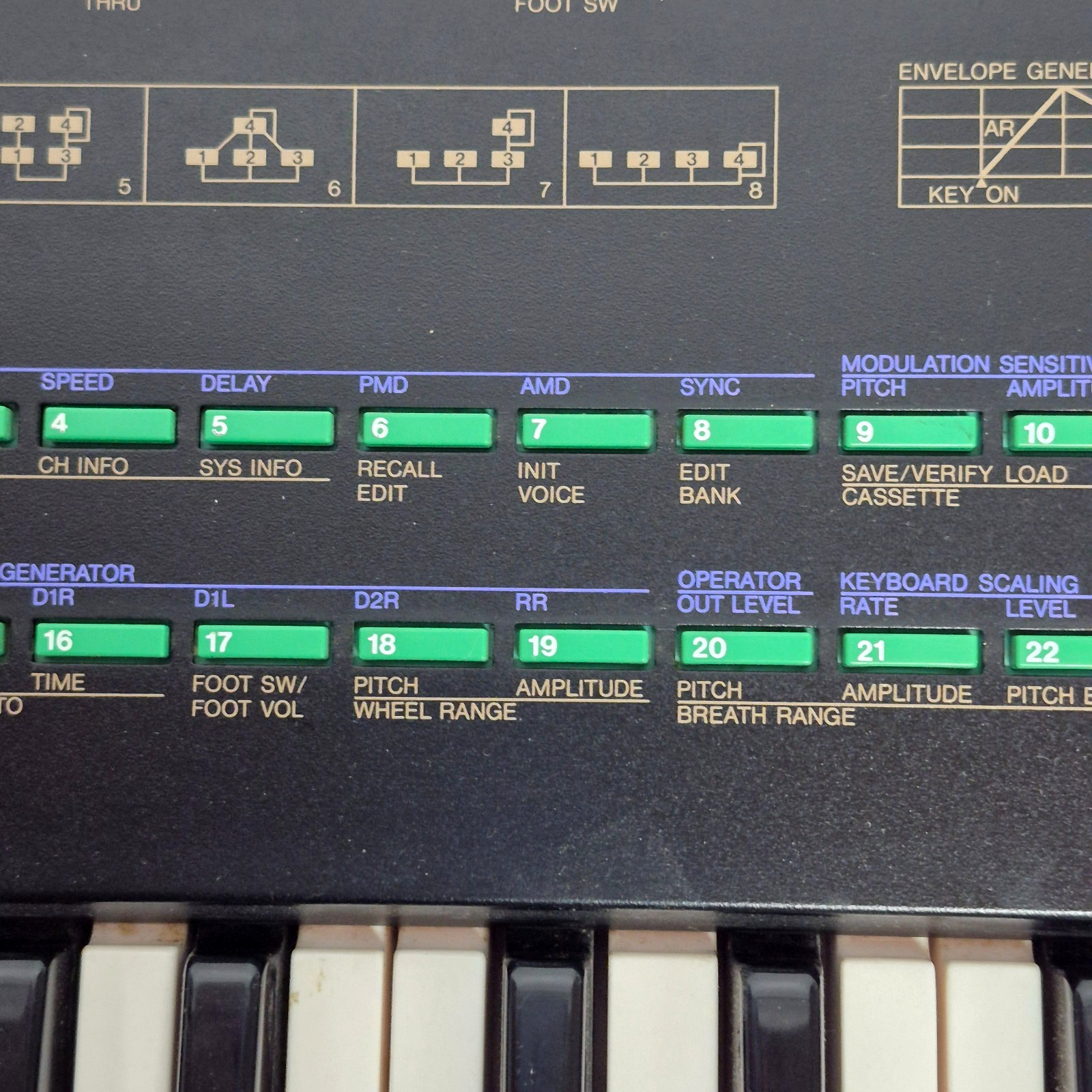 Yamaha DX27S FM Digital Programable Algorithm 61 Key Synthesizer Vtg 80's Japan