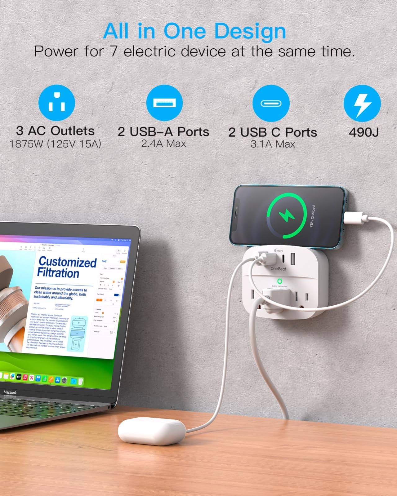 Multi Plug Outlet Splitter with USB, Surge Protector 2 Pack, 3 Outlets & 4 USB P