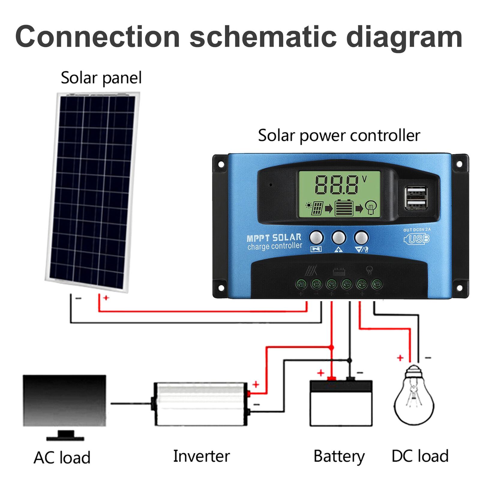 MPPT Solar Panel Regulator Charger Controller Auto Focus Tracking 100A 12V/24V