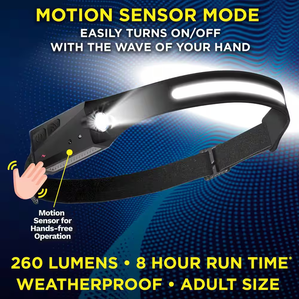 260 Lumen LED Headlamp