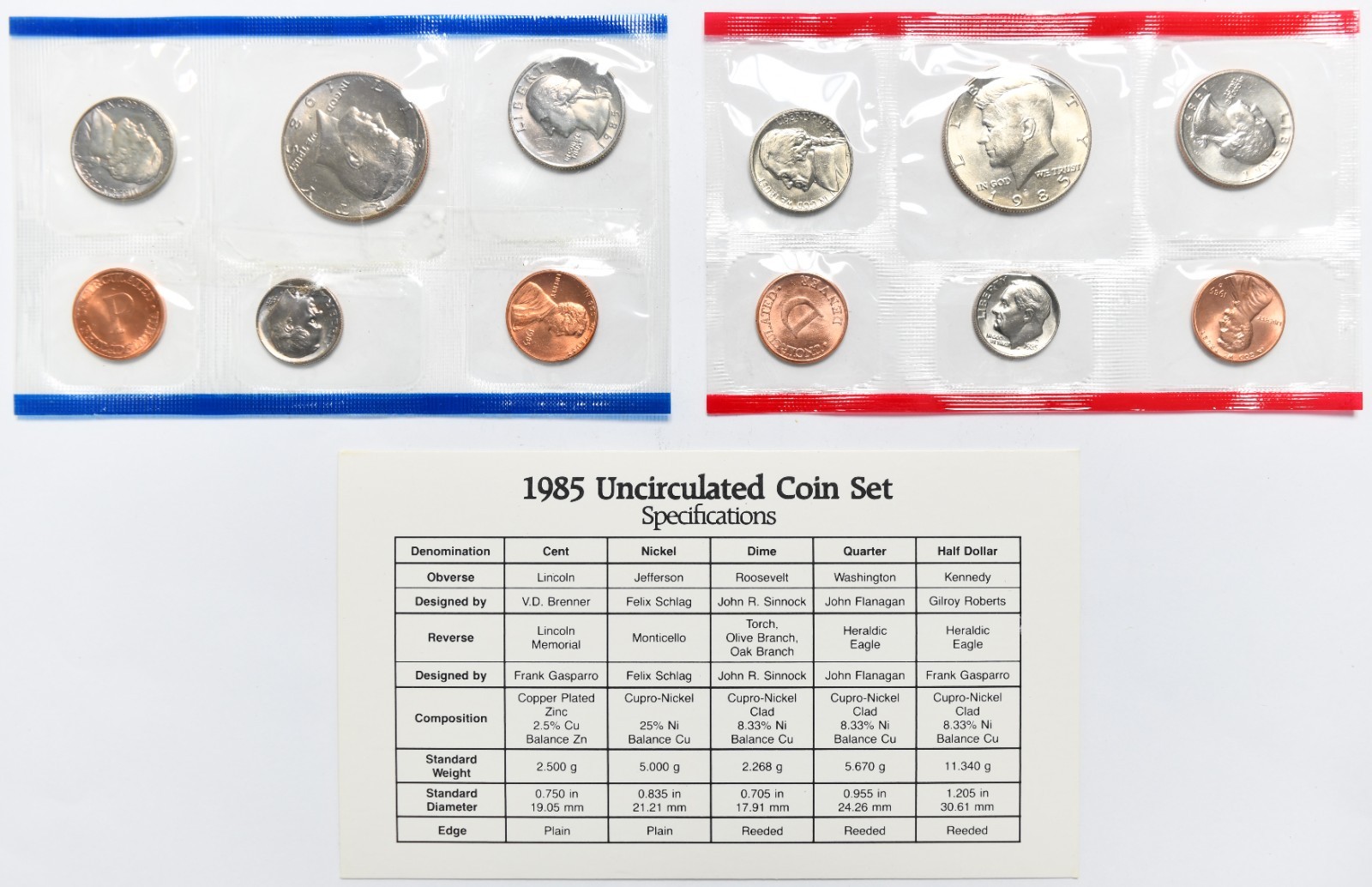 1985 United States Mint Set w/ OGP