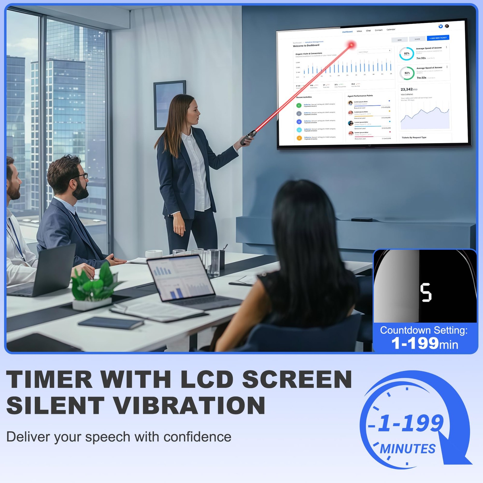 Presentation Clickers for PowerPoint with Timer, Wireless Rechargeable Laser ...