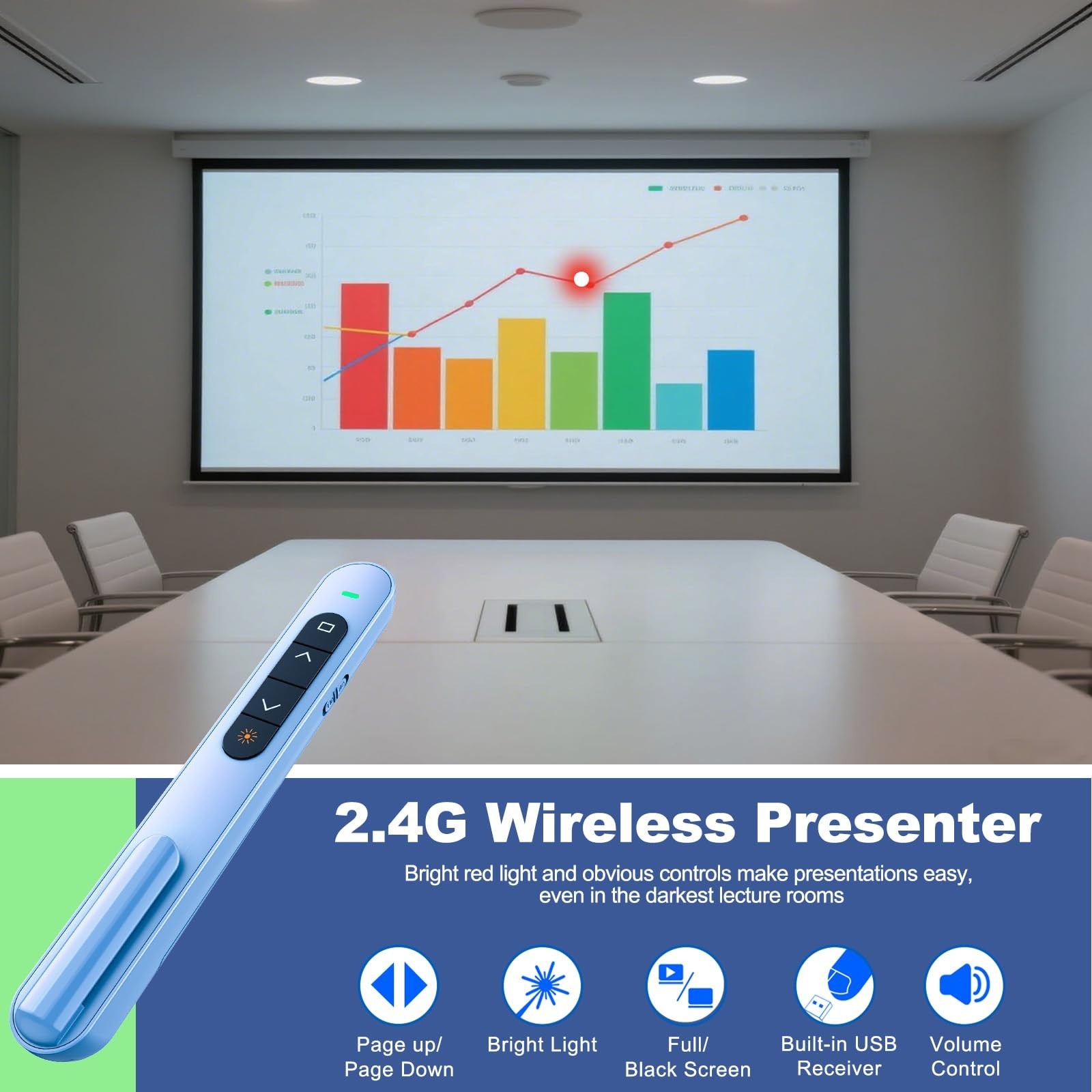 Wireless Presentation Clicker for PowerPoint - USB Remote with Volume Control, S