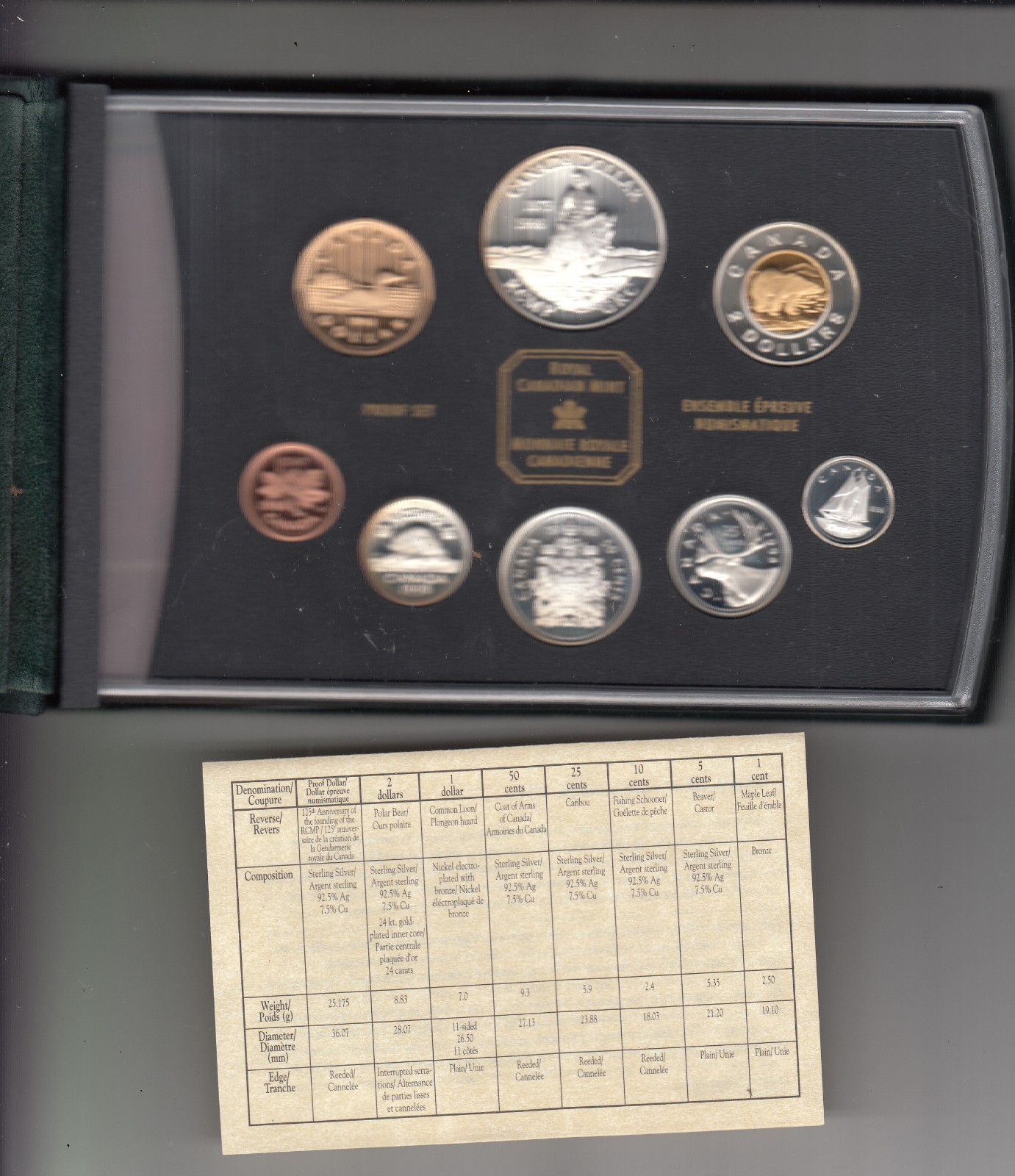 Canada 1998 R.C.M. RCMP-GRC Proof Set 8 coins 1.7oz of Silver Inc. Double Dollar
